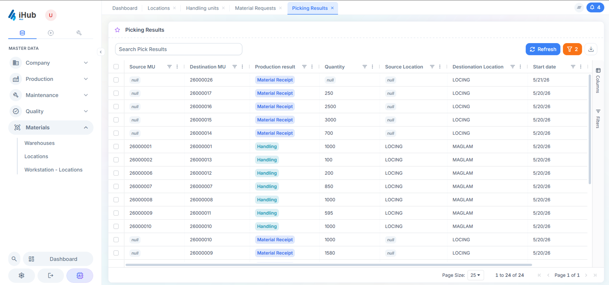 Material — iHub MES